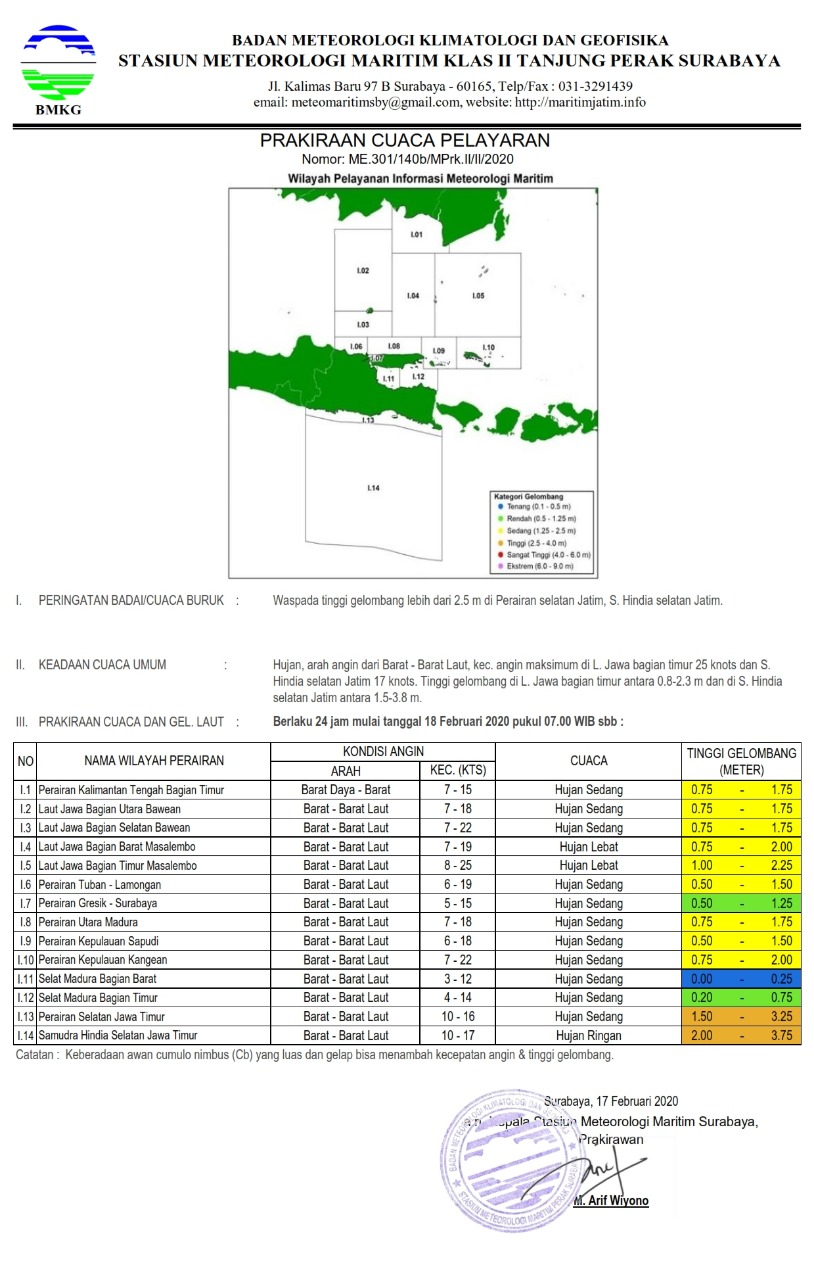 Info Bmkg Jawa Barat Hari Ini : Gempa Hari Ini Gempa 4 6 Sr Guncang